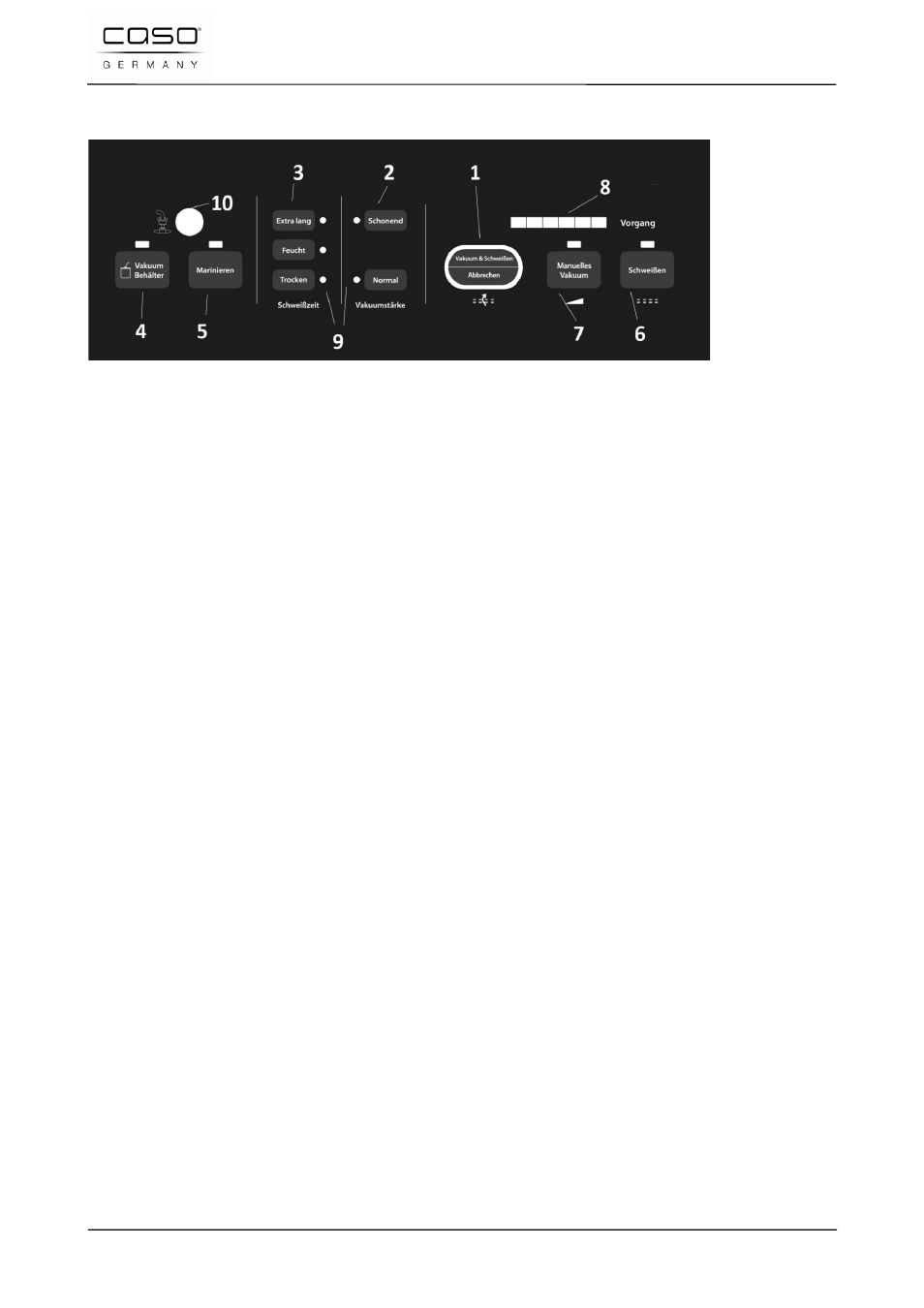 2 control panel | CASO Germany FastVac 4000 User Manual | Page 39 / 125