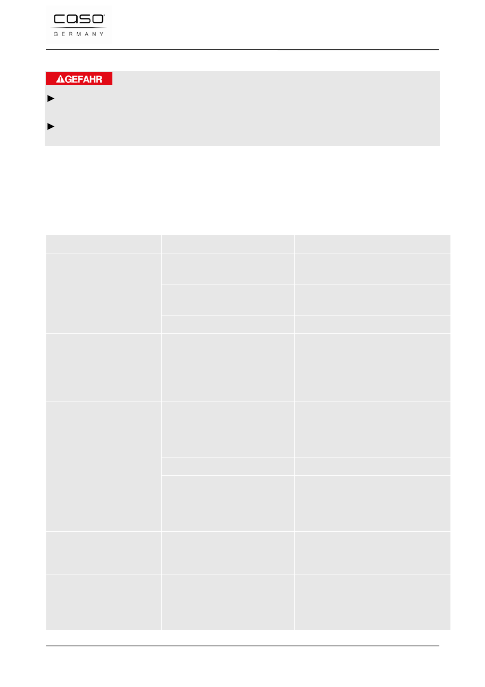 1 sicherheitshinweise, 2 tabelle störungsursachen und –behebung | CASO Germany FastVac 3000 User Manual | Page 26 / 119
