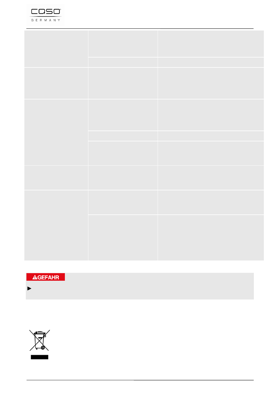 30 elimination des appareils usés, Danger | CASO Germany VC 300 Vacuum System User Manual | Page 65 / 125