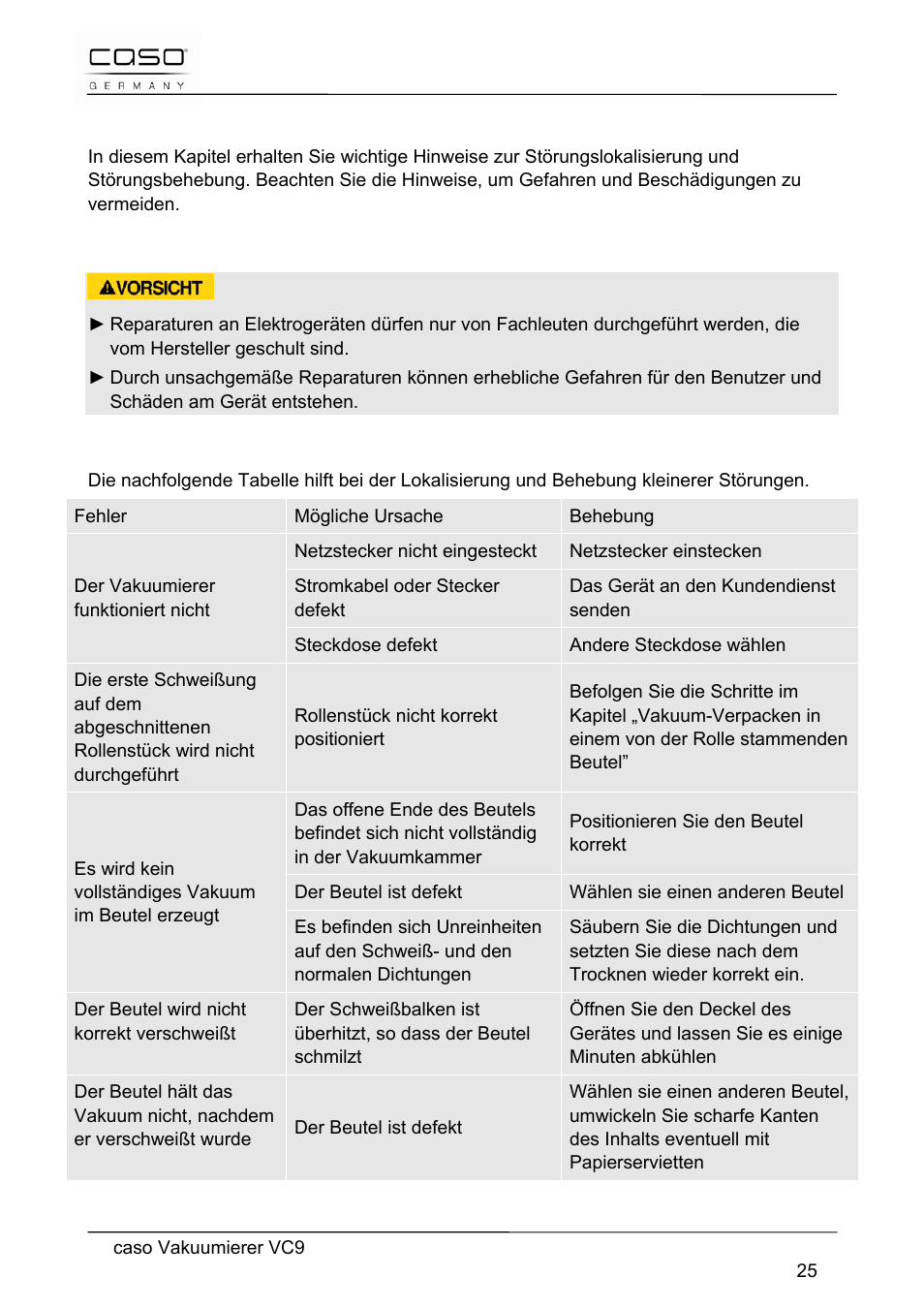 8 störungsbehebung | CASO Germany VC 9 Vacuum System User Manual | Page 25 / 114