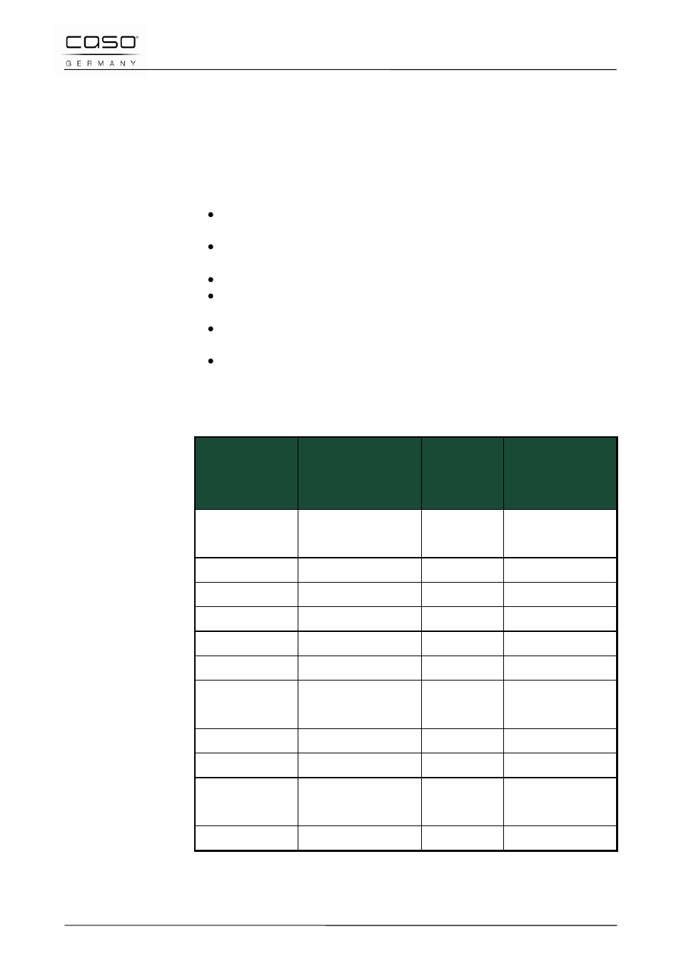 3 functions | CASO Germany MyVac 20 User Manual | Page 42 / 145