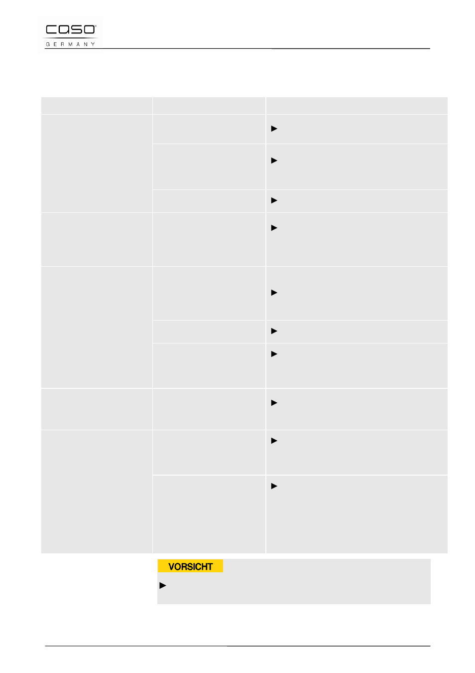 2 origine et remède des incidents, Prudence | CASO Germany MyVac 20 User Manual | Page 76 / 145