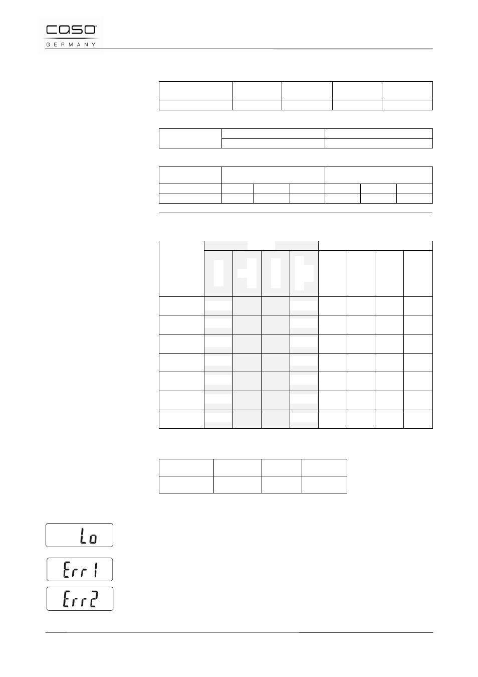 12 error messages, Caso personenwaage body fit 11 | CASO Germany BF4 User Manual | Page 11 / 82