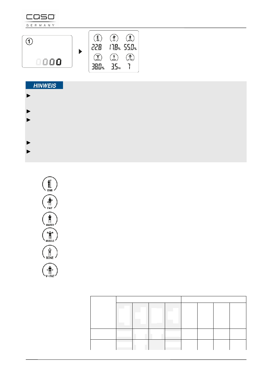 11 maßeinheiten | CASO Germany BF4 User Manual | Page 23 / 82