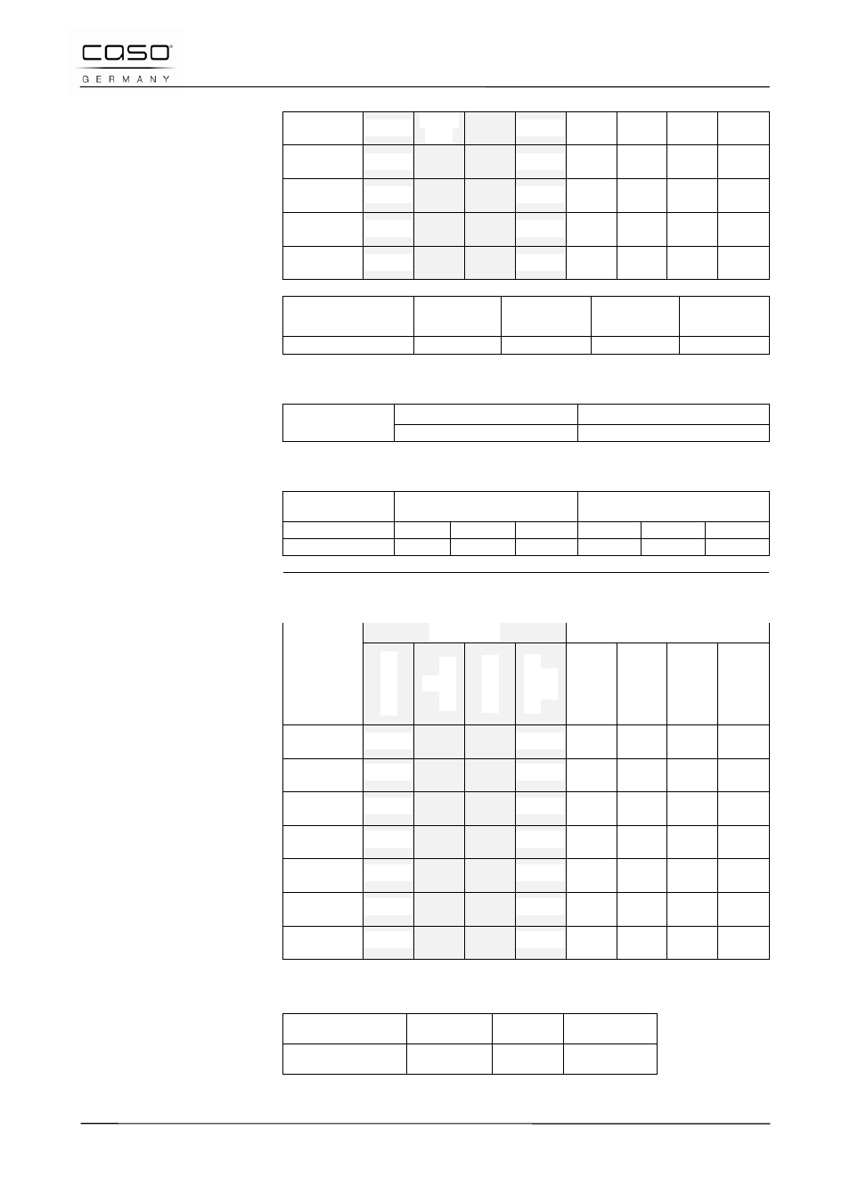 Caso personenwaage body fit 24, Körper zu wenig fett standard zu viel fett adipös, Weiblich männlich | Alter weiblich männlich | CASO Germany BF4 User Manual | Page 24 / 82