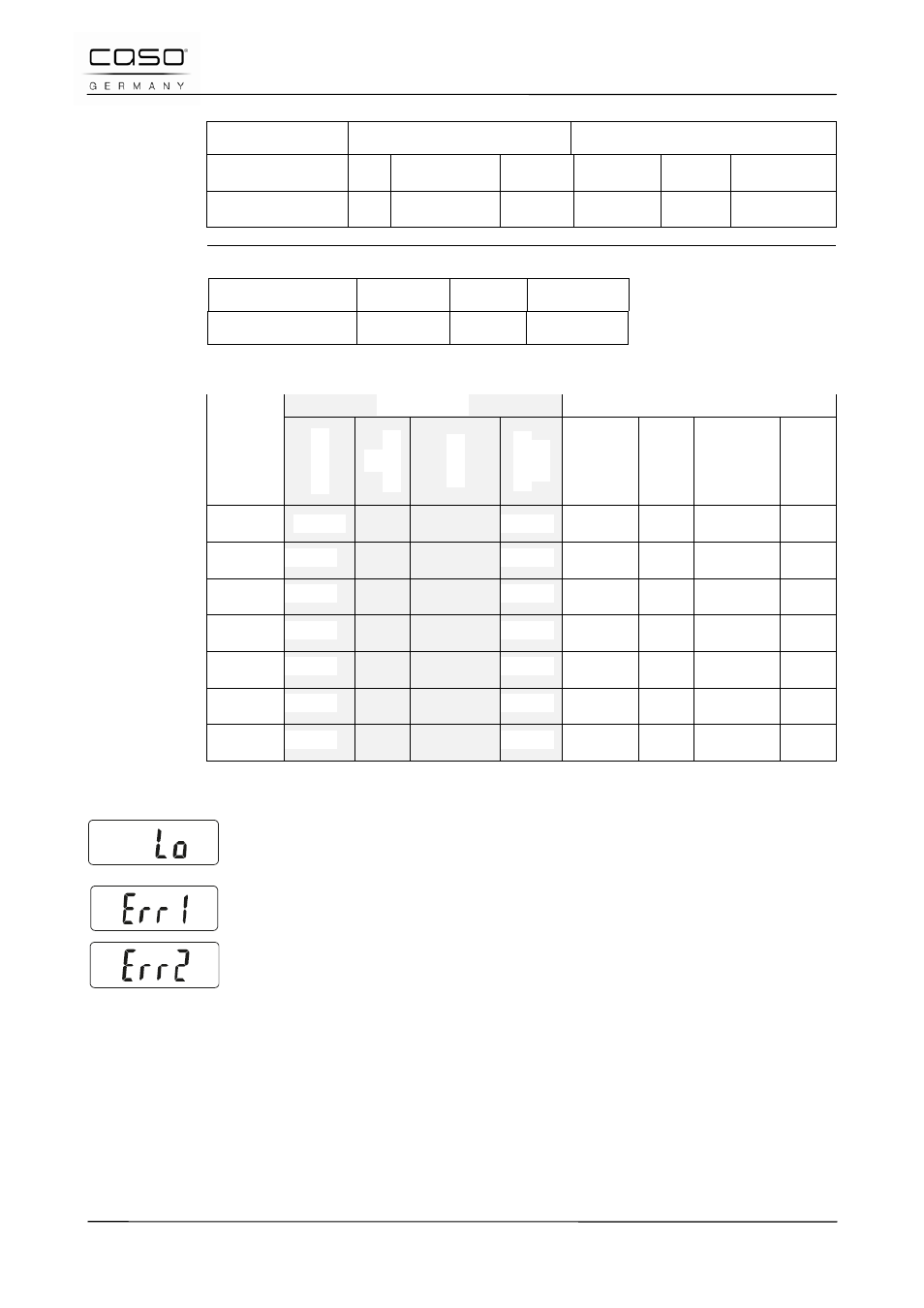 1 messaggi d'errore, 37 pulizia e cura, Caso personenwaage body fit 52 | Femminile maschile, Età femminile maschile | CASO Germany BF4 User Manual | Page 52 / 82