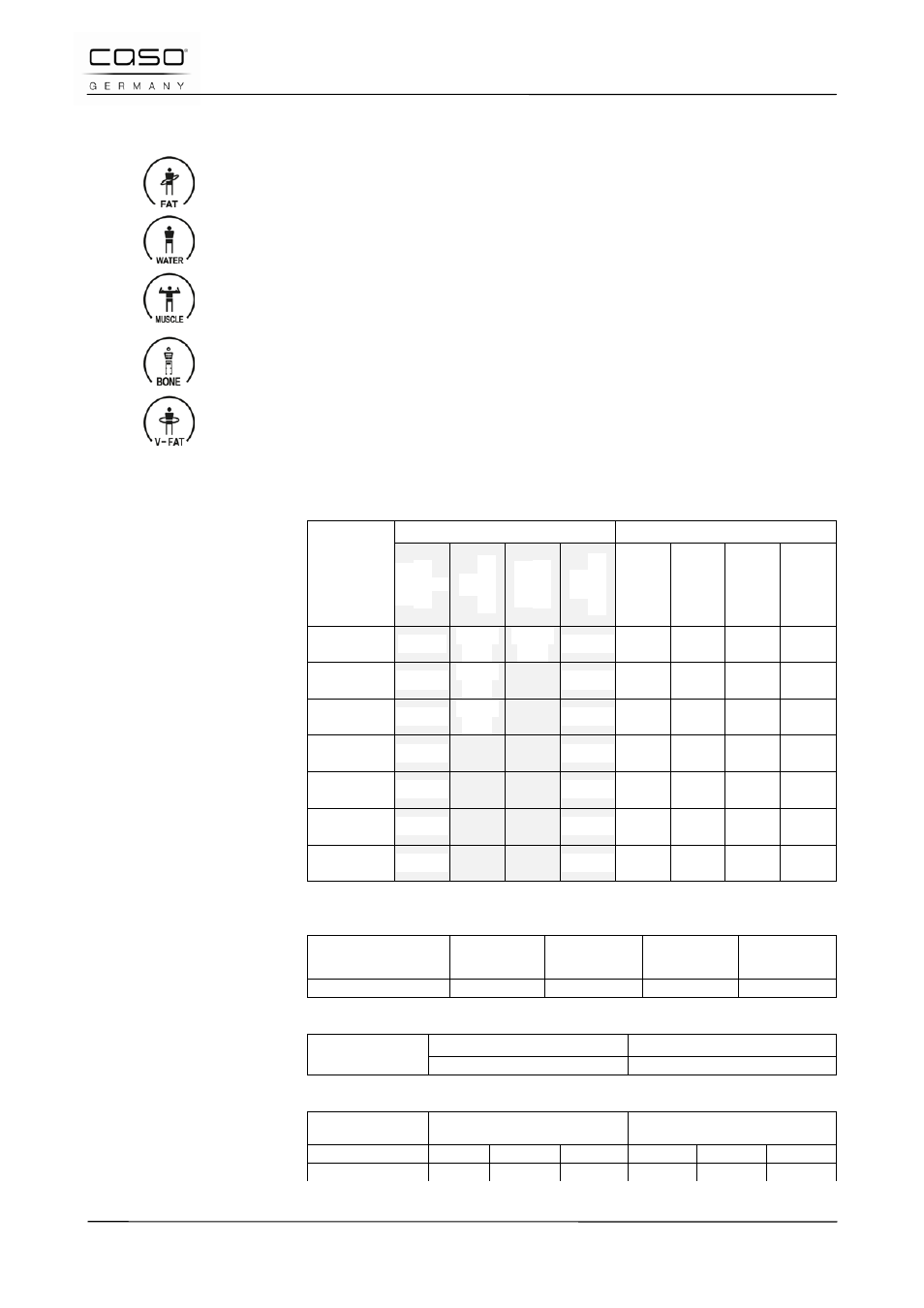 CASO Germany BF4 User Manual | Page 64 / 82