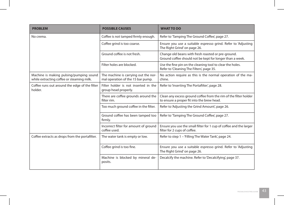 Catler ES 8012 User Manual | Page 43 / 56