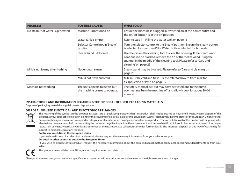Catler ES 8010 User Manual | Page 31 / 40