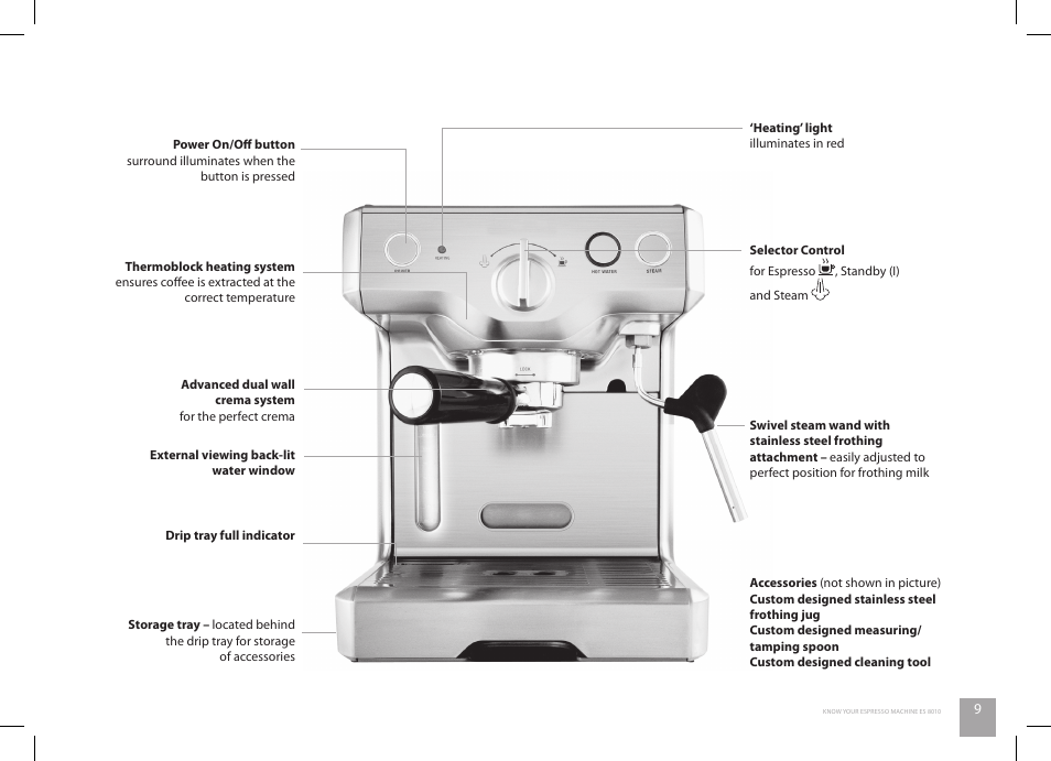 Catler ES 8010 User Manual | Page 9 / 40