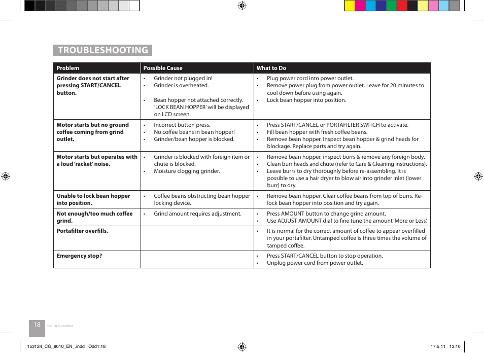 Troubleshooting | Catler CG 8010 User Manual | Page 18 / 20