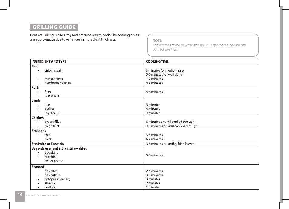 Grilling guide | Catler GR 8012 User Manual | Page 16 / 32