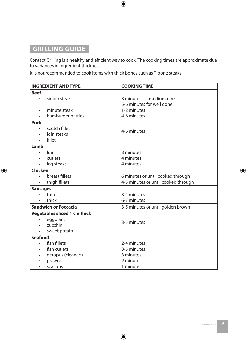 Grilling guide | Catler GR 4011 User Manual | Page 11 / 24