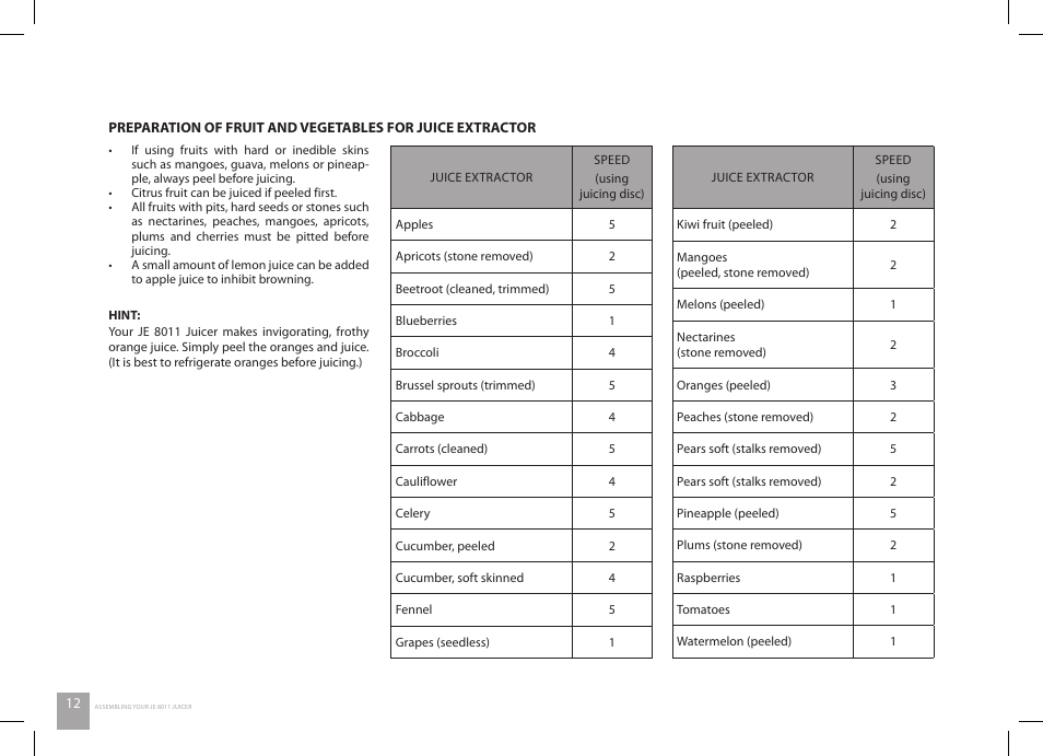 Catler JE 8011 User Manual | Page 12 / 52