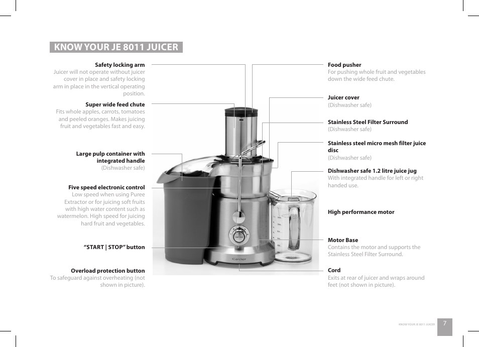 Know your je 8011 juicer | Catler JE 8011 User Manual | Page 7 / 52