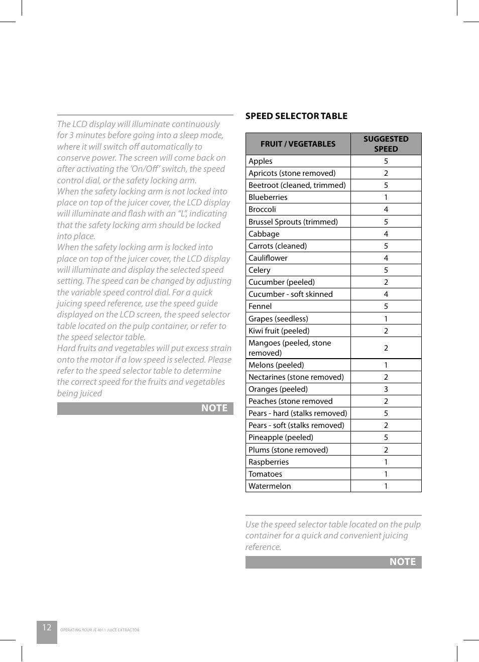 Catler JE 4011 User Manual | Page 14 / 40