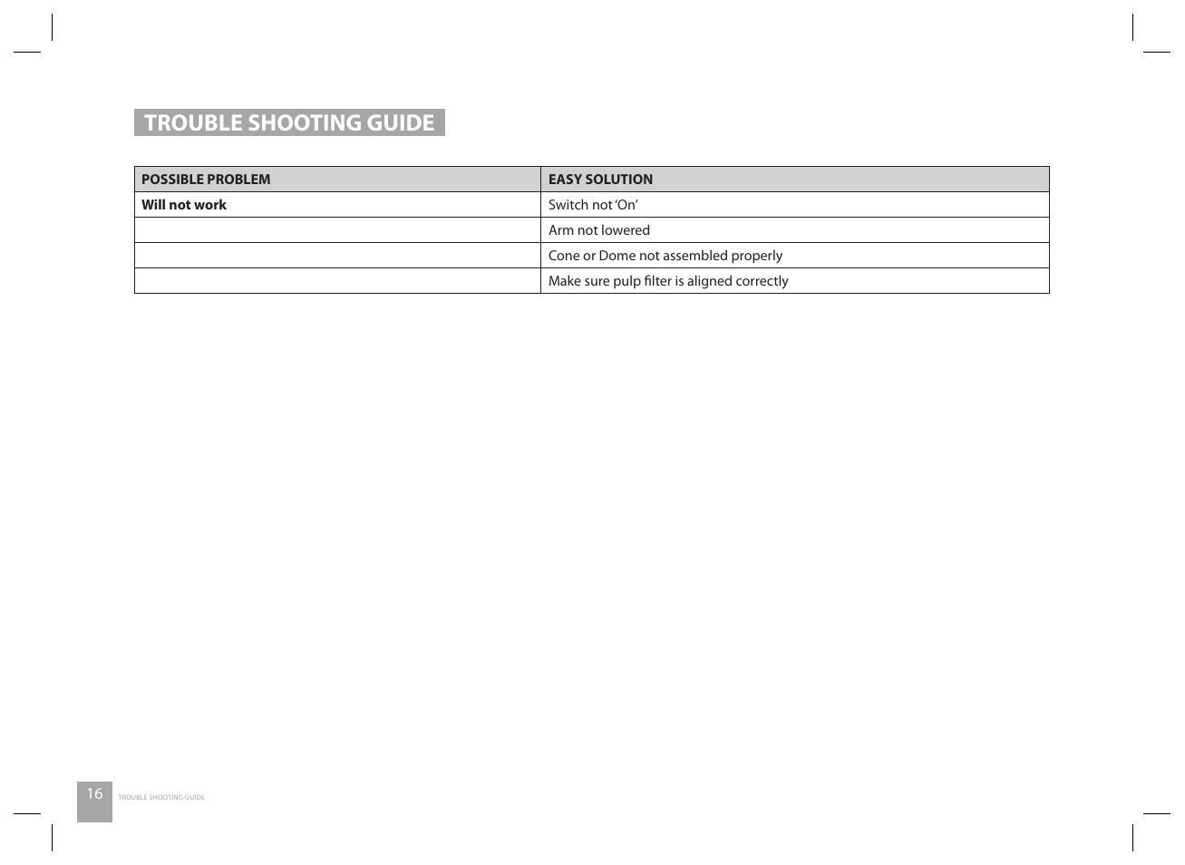 Trouble shooting guide | Catler CP 8010 User Manual | Page 18 / 20