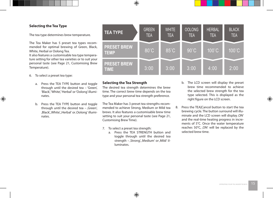 Catler TM 8010 User Manual | Page 15 / 32