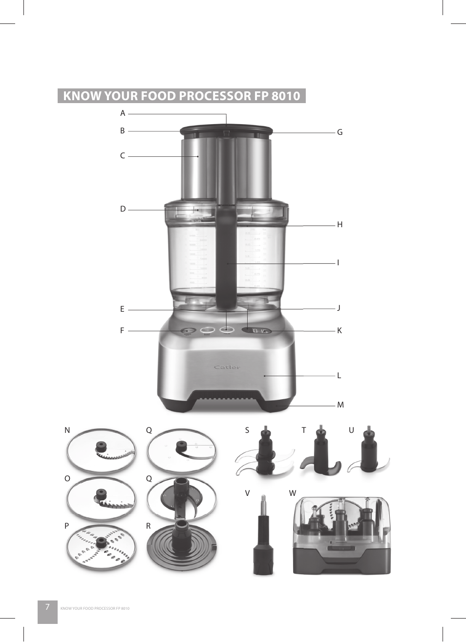 Know your food processor fp 8010 | Catler FP 8010 User Manual | Page 8 / 64