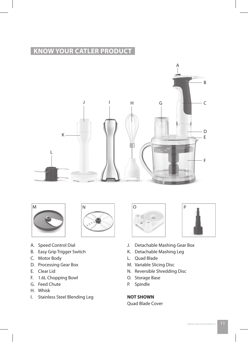 Know your catler product | Catler FP 4010 User Manual | Page 11 / 36