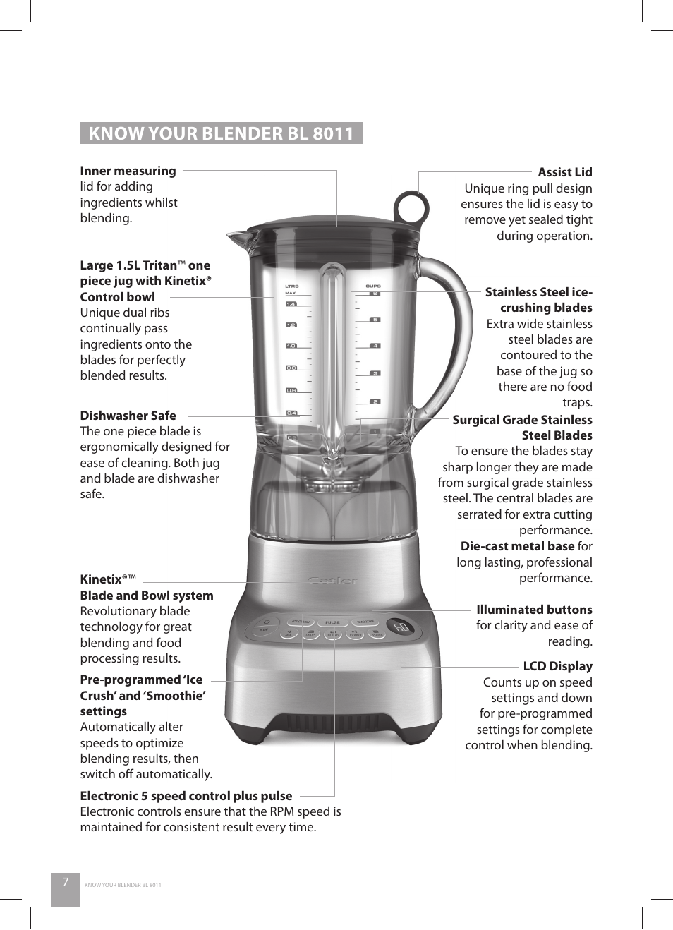 Know your blender bl 8011 | Catler BL 8011 User Manual | Page 8 / 36