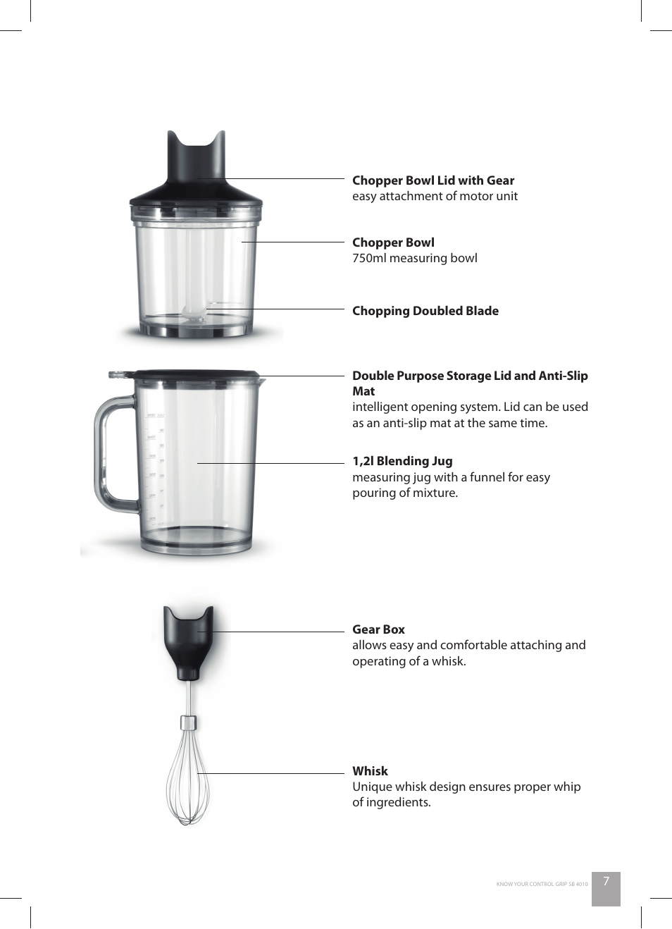 Catler SB 4010 User Manual | Page 9 / 28