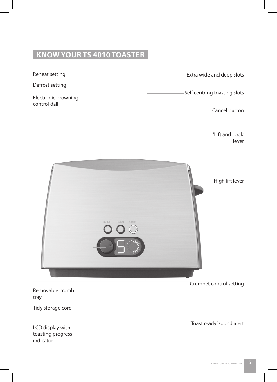 Know your ts 4010 toaster | Catler TS 4010 User Manual | Page 7 / 12