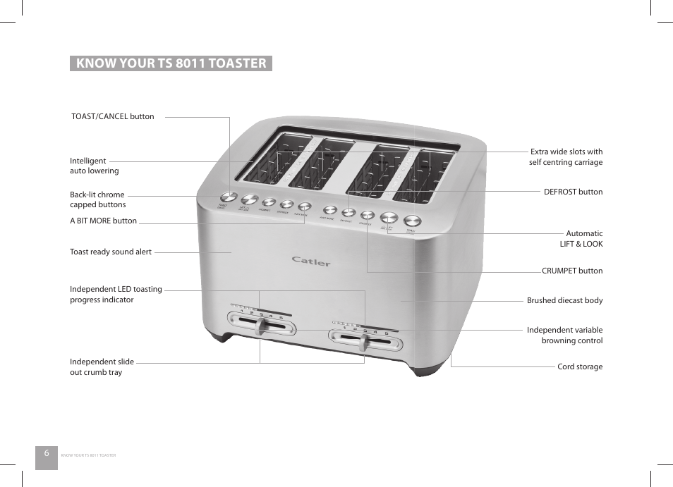 Know your ts 8011 toaster | Catler TS 8011 User Manual | Page 8 / 16