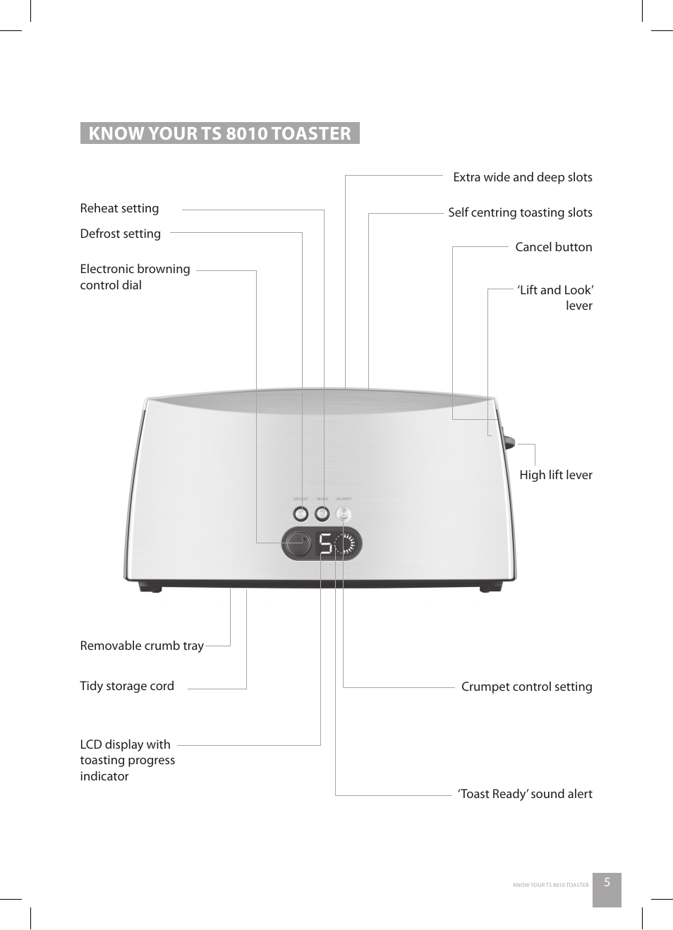 Know your ts 8010 toaster | Catler TS 8010 User Manual | Page 7 / 12