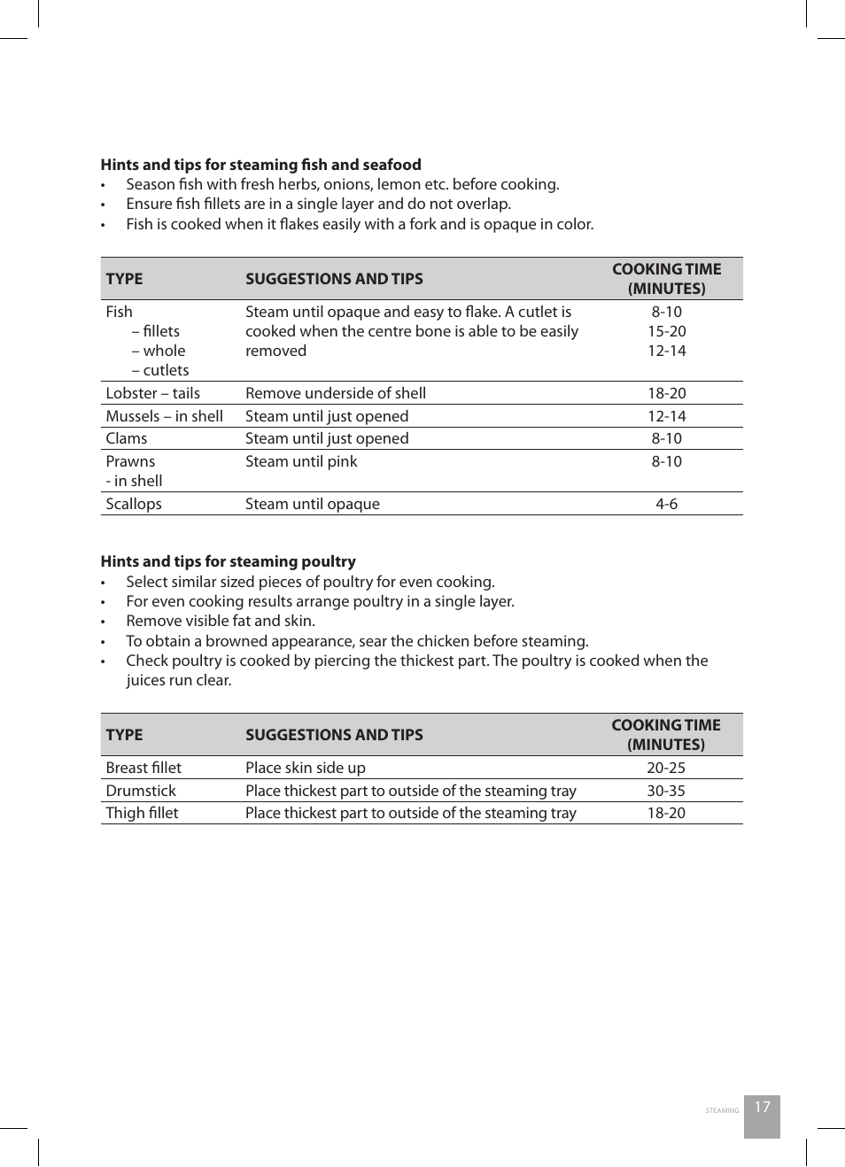 Catler RC 4010 User Manual | Page 19 / 36