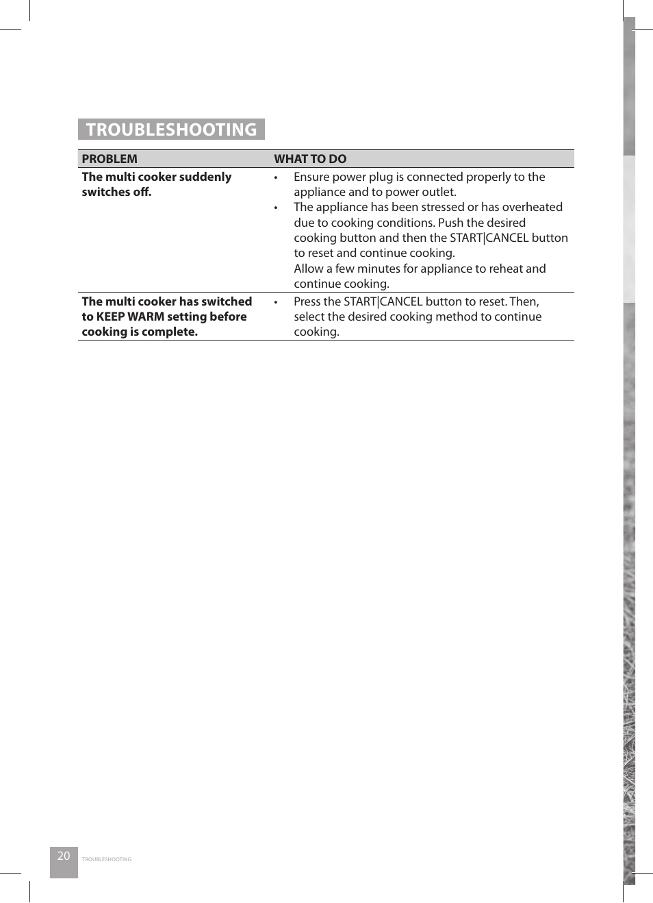 Troubleshooting | Catler RC 4010 User Manual | Page 22 / 36
