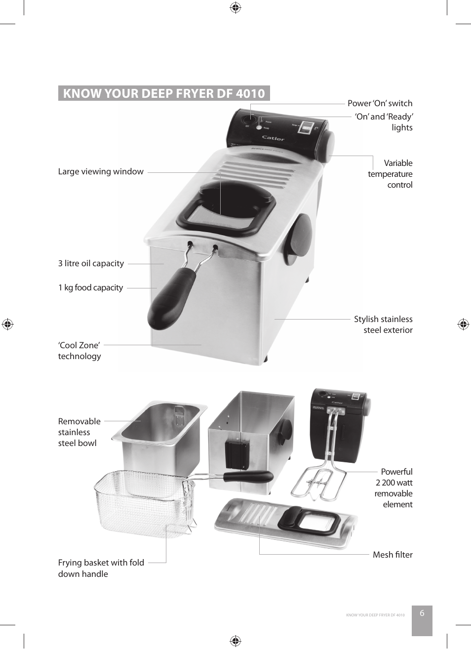 Know your deep fryer df 4010 | Catler DF 4010 User Manual | Page 7 / 32