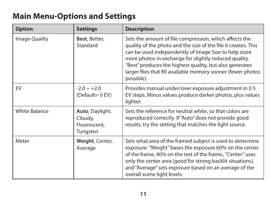 Main menu-options and settings | Bushnell ImageView 11-0833 User Manual | Page 11 / 20