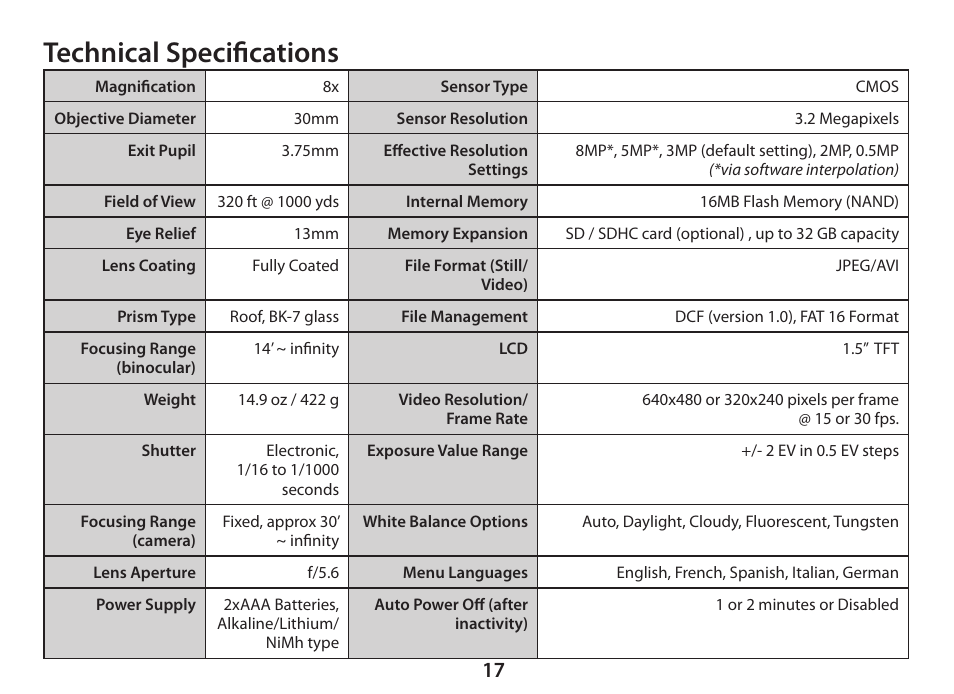 Technical specifications | Bushnell ImageView 11-0833 User Manual | Page 17 / 20
