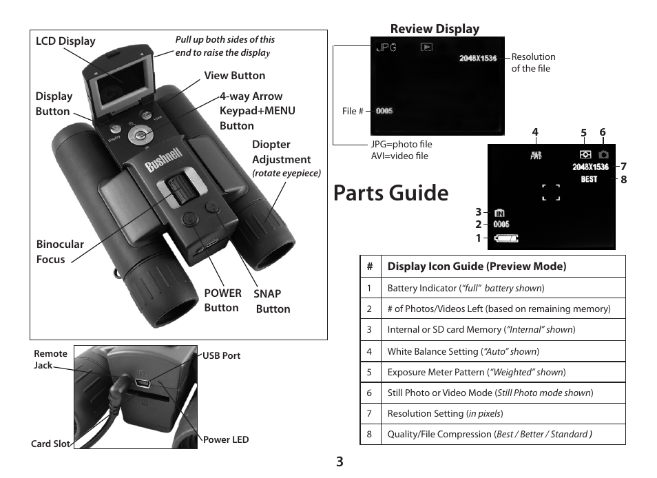 Parts guide, Review display | Bushnell ImageView 11-0833 User Manual | Page 3 / 20