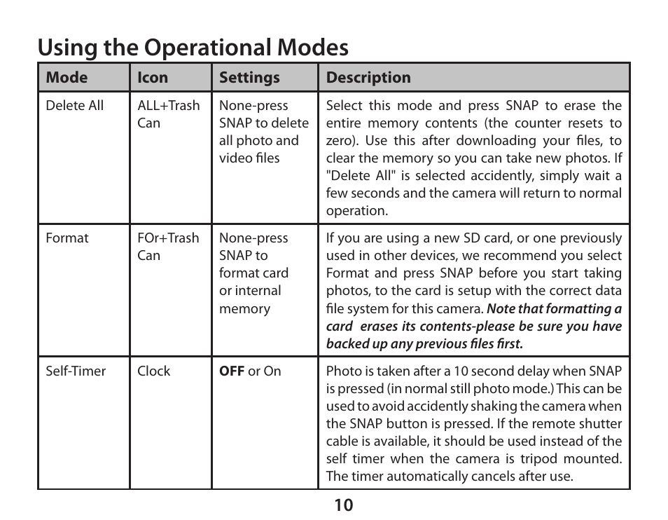 Using the operational modes | Bushnell 111026 User Manual | Page 10 / 20