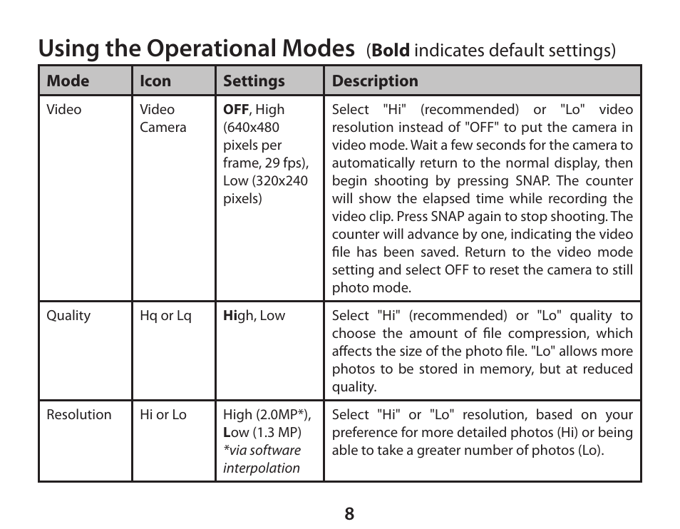 Using the operational modes, Bold indicates default settings) | Bushnell 111026 User Manual | Page 8 / 20
