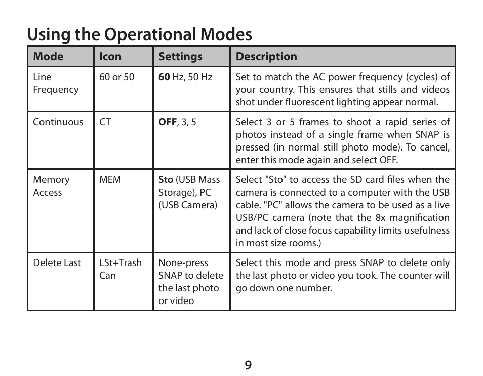 Using the operational modes | Bushnell 111026 User Manual | Page 9 / 20