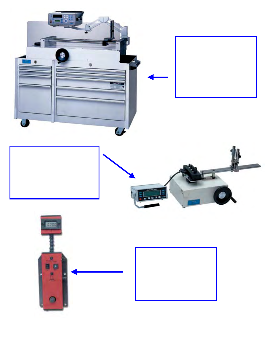 Multitest, Suretest | CDI Torque TORQUE SCREWDRIVERS User Manual | Page 5 / 16