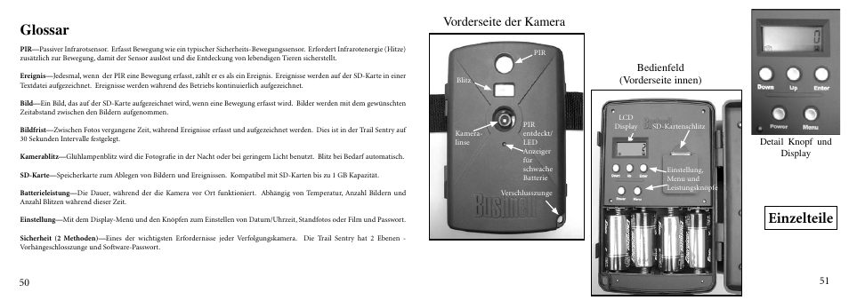 Glossar, Einzelteile, Vorderseite der kamera | Bedienfeld (vorderseite innen) | Bushnell 11-9000 User Manual | Page 26 / 45