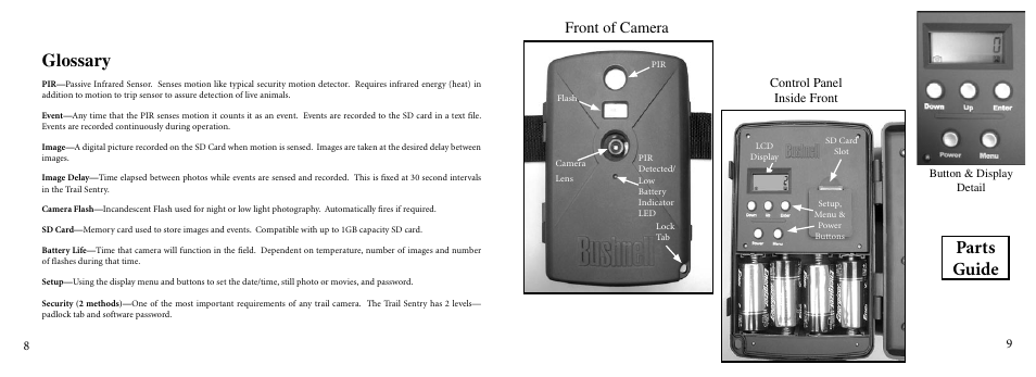 Glossary, Parts guide, Front of camera | Control panel inside front | Bushnell 11-9000 User Manual | Page 5 / 45