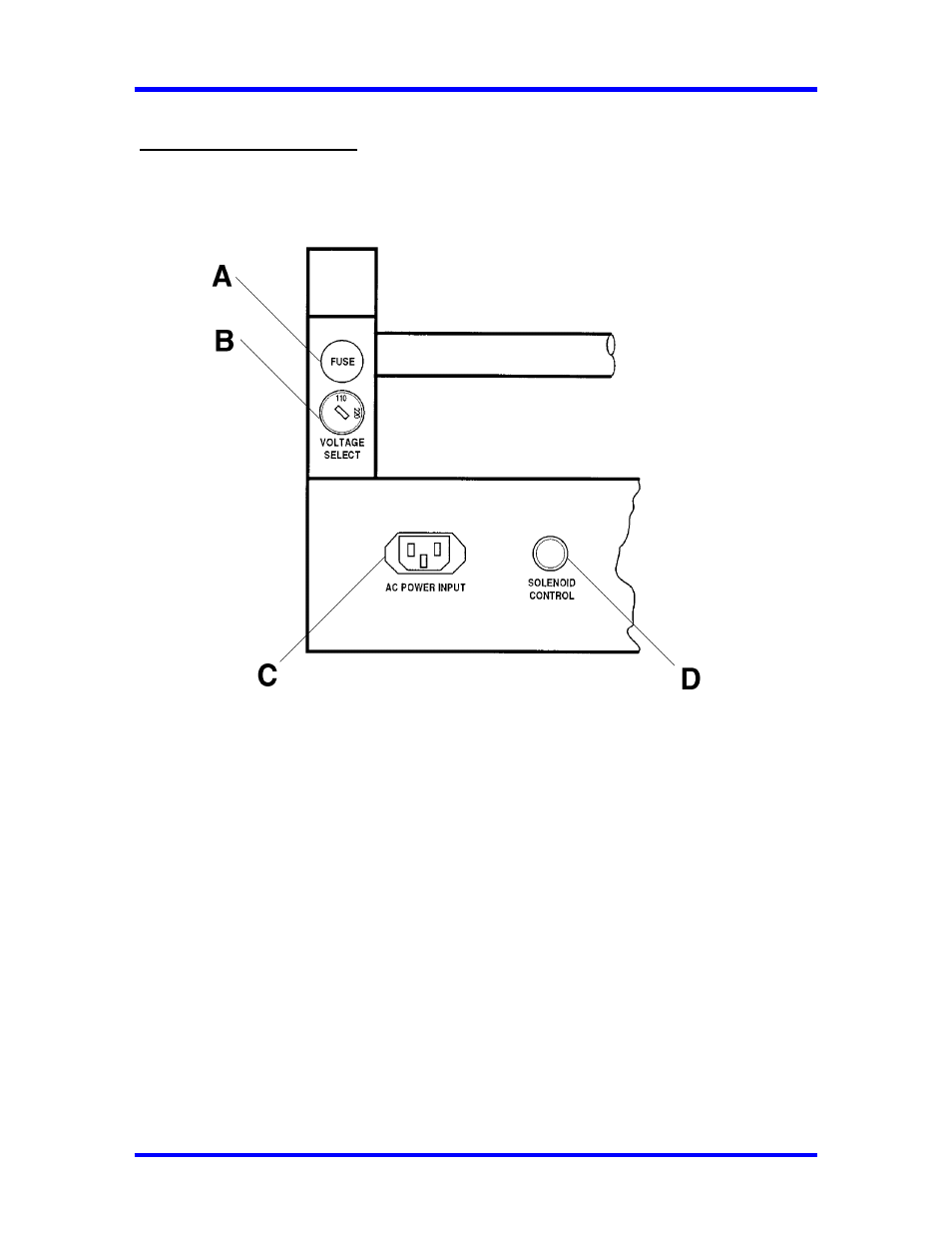 Loader rear panel controls, A- fuse, B- voltage select | C- ac power input, D- solenoid control | CDI Torque SURETEST Torque Calibration System User Manual | Page 63 / 74