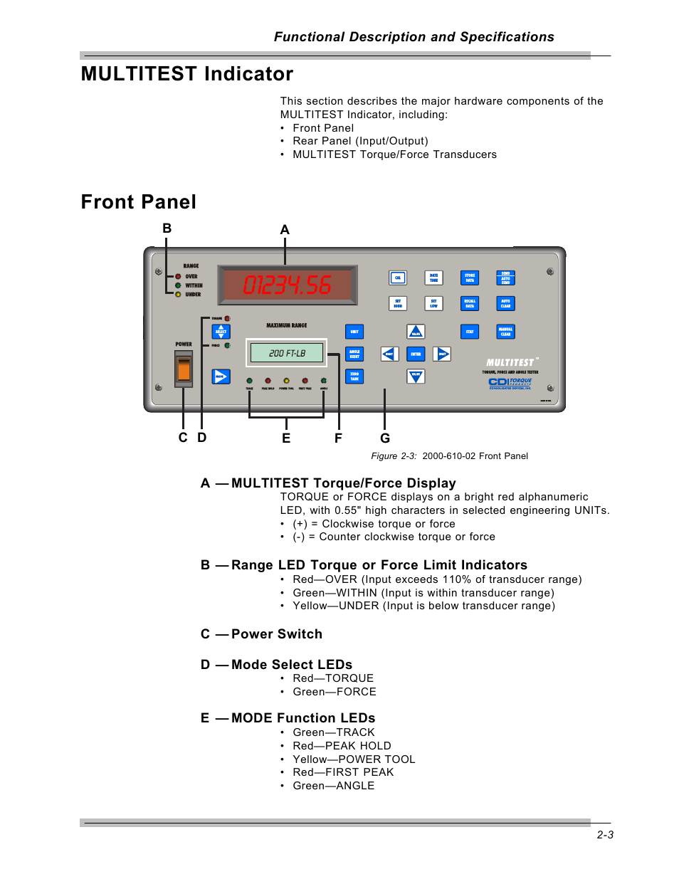 Multitest indicator, Front panel | CDI Torque MULTITEST Government User Manual | Page 19 / 96