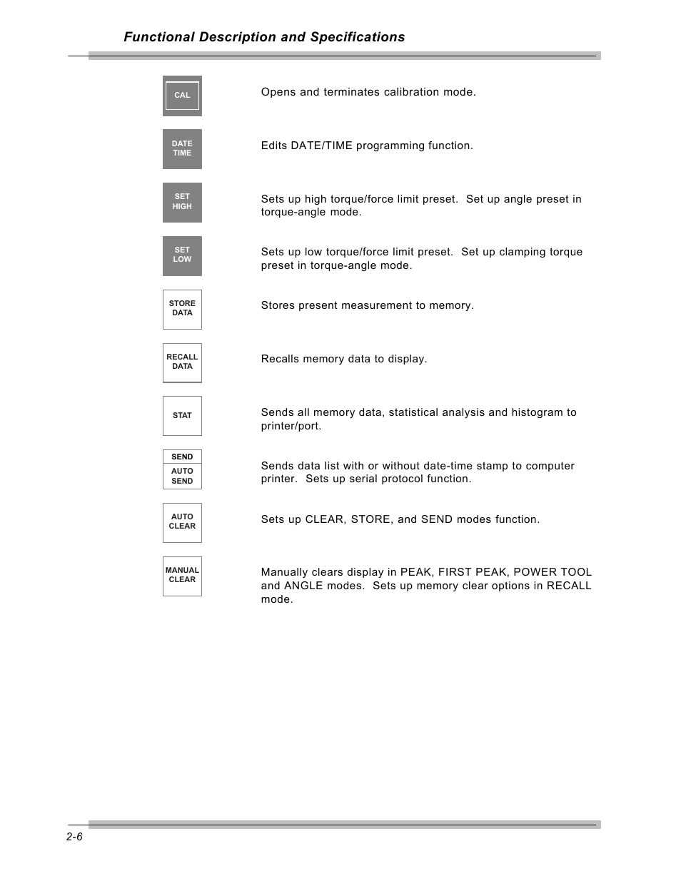 Functional description and specifications | CDI Torque MULTITEST Government User Manual | Page 22 / 96