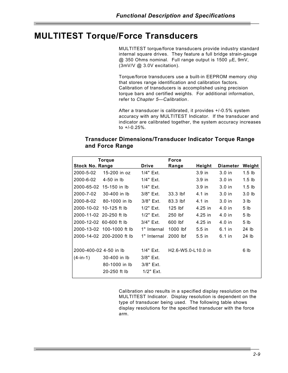 Multitest torque/force transducers | CDI Torque MULTITEST Government User Manual | Page 25 / 96