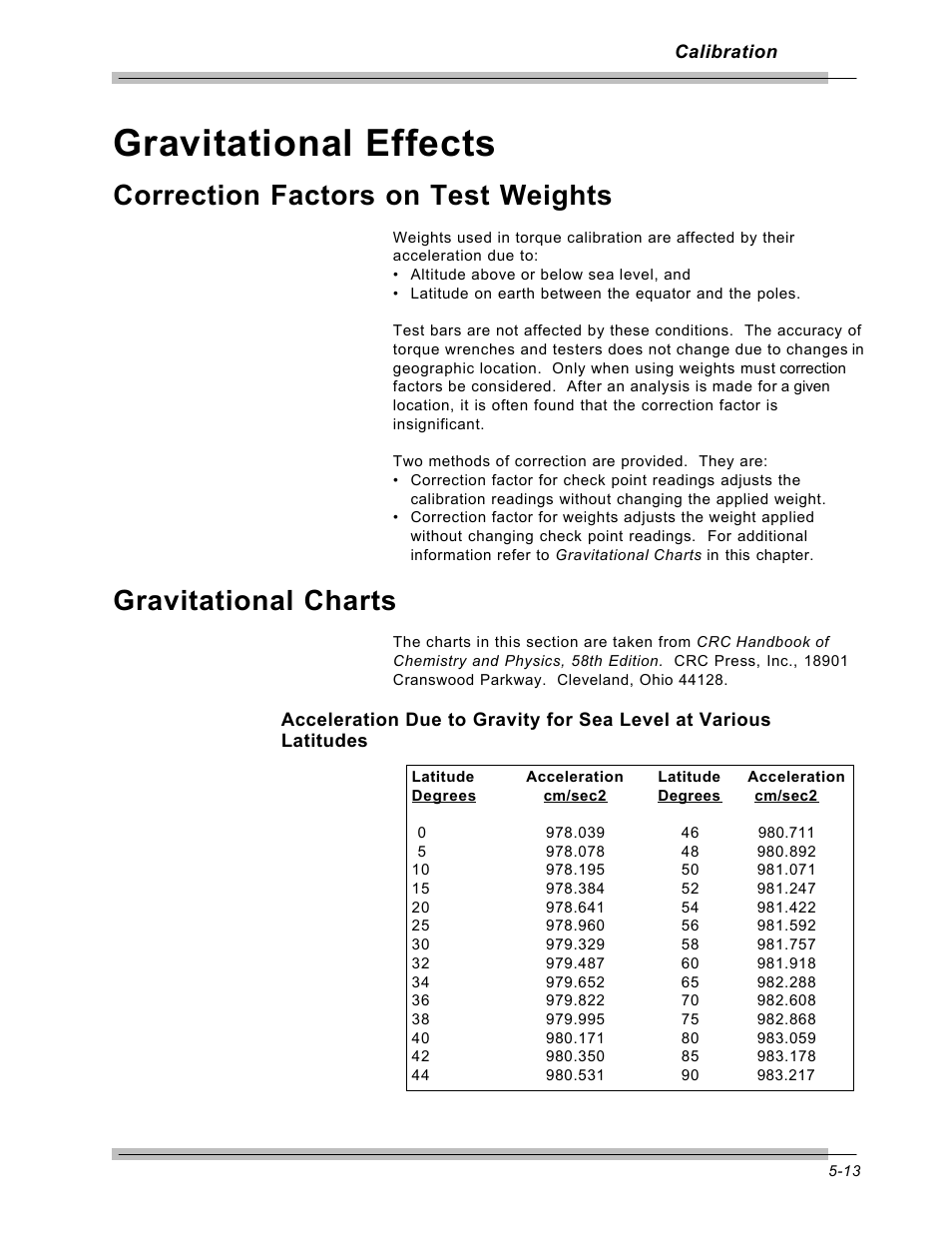 Gravitational effects, Correction factors on test weights, Gravitational charts | CDI Torque MULTITEST Government User Manual | Page 77 / 96