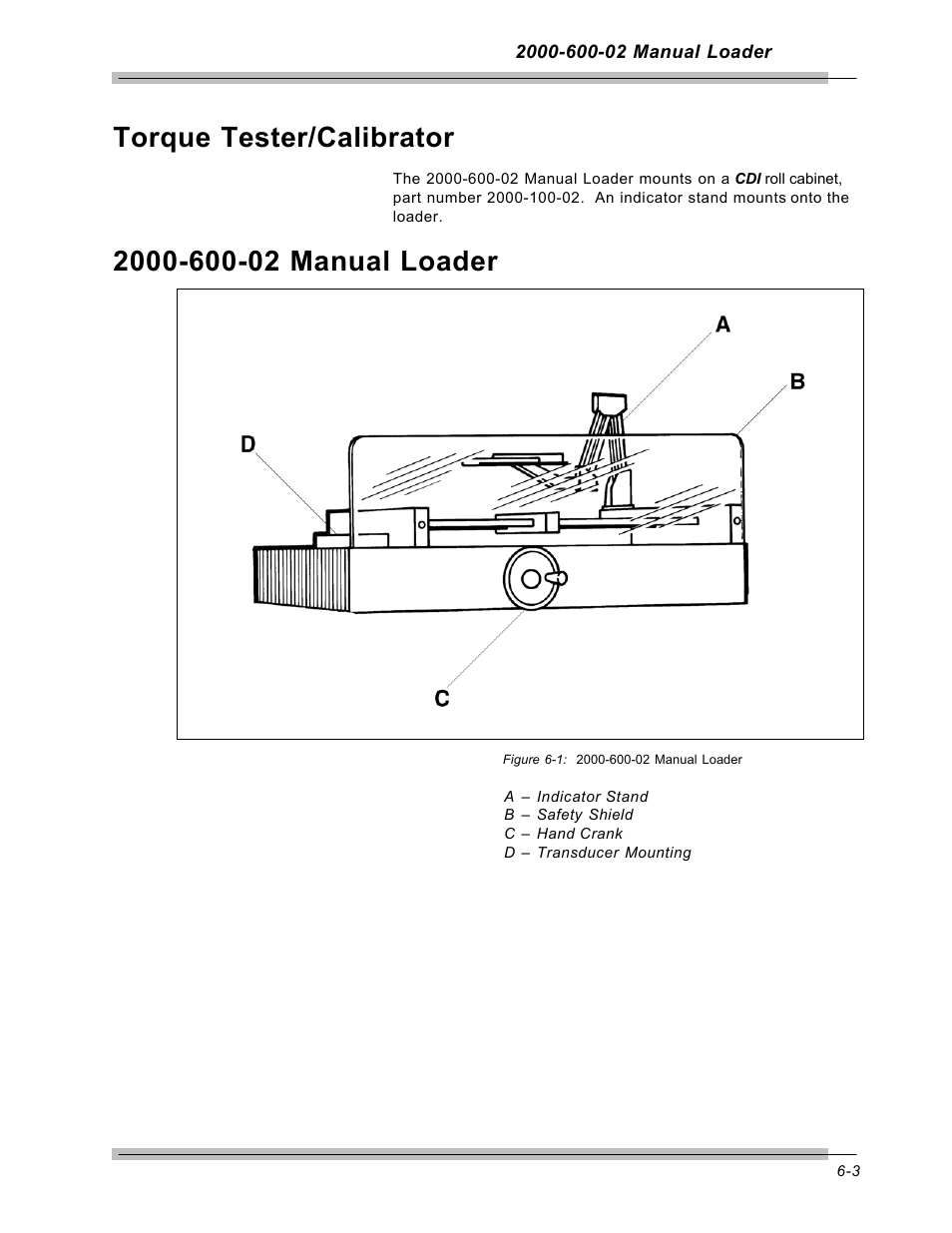 Torque tester/calibrator | CDI Torque MULTITEST Government User Manual | Page 81 / 96