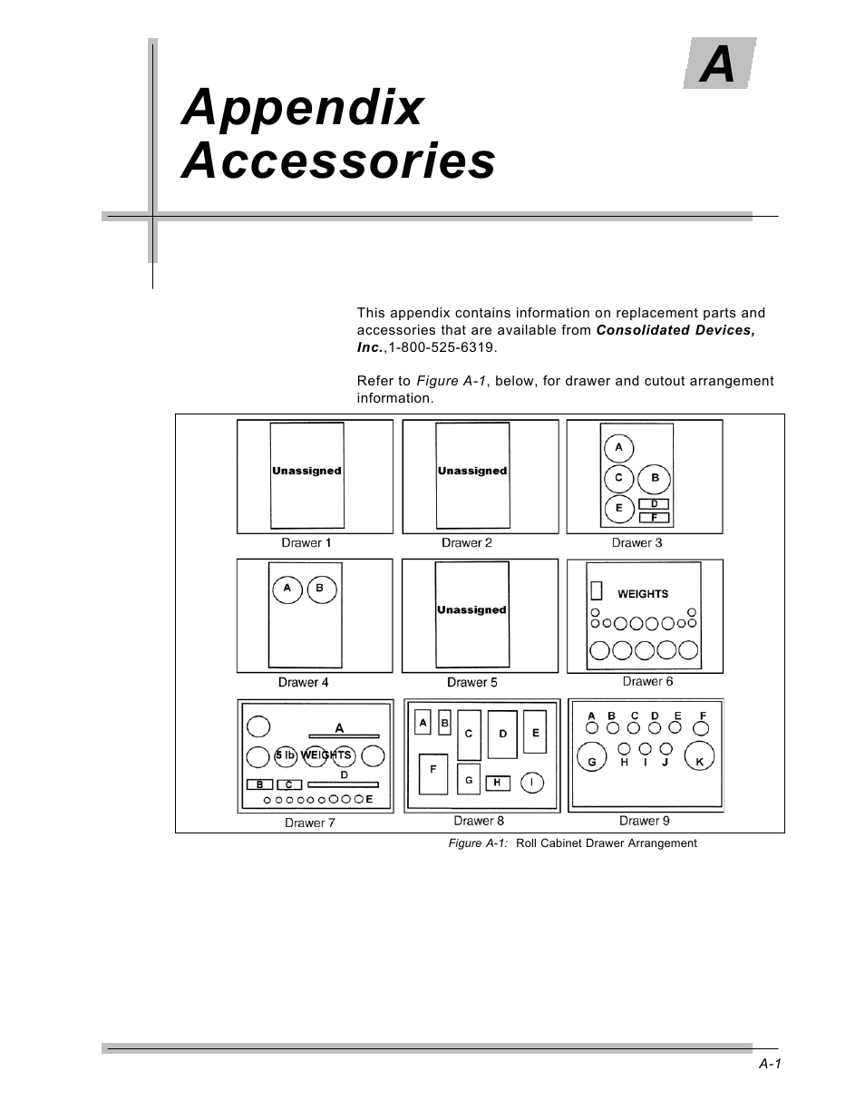Appendix accessories | CDI Torque MULTITEST Government User Manual | Page 91 / 96