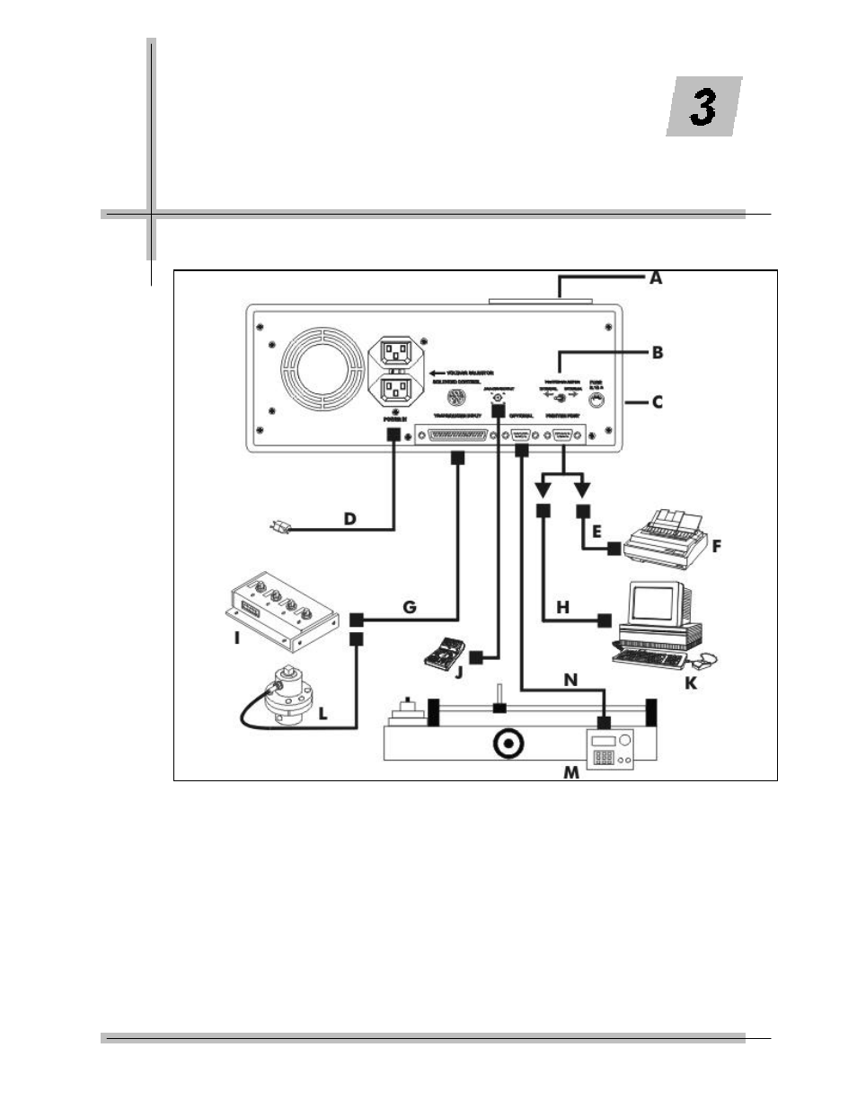 Setup and programming | CDI Torque MULTITEST Motorized Loader User Manual | Page 28 / 102