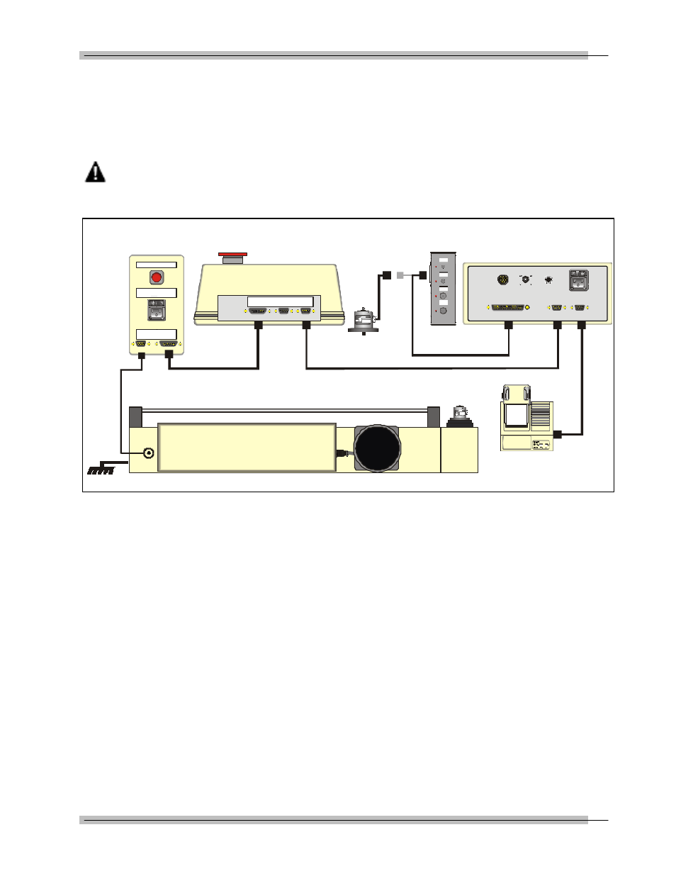 Loader rear panel interconnect, Basic set-up, Warning | Cable connections, Motor | CDI Torque MULTITEST Motorized Loader User Manual | Page 83 / 102